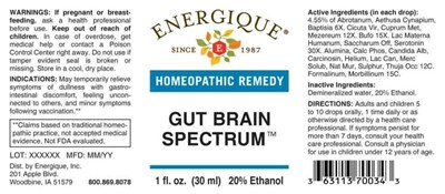 Enrg1042 Gut Brain Spectrum 9 15 21